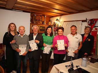 Jahreshauptversammlung, 10. 4. 2026